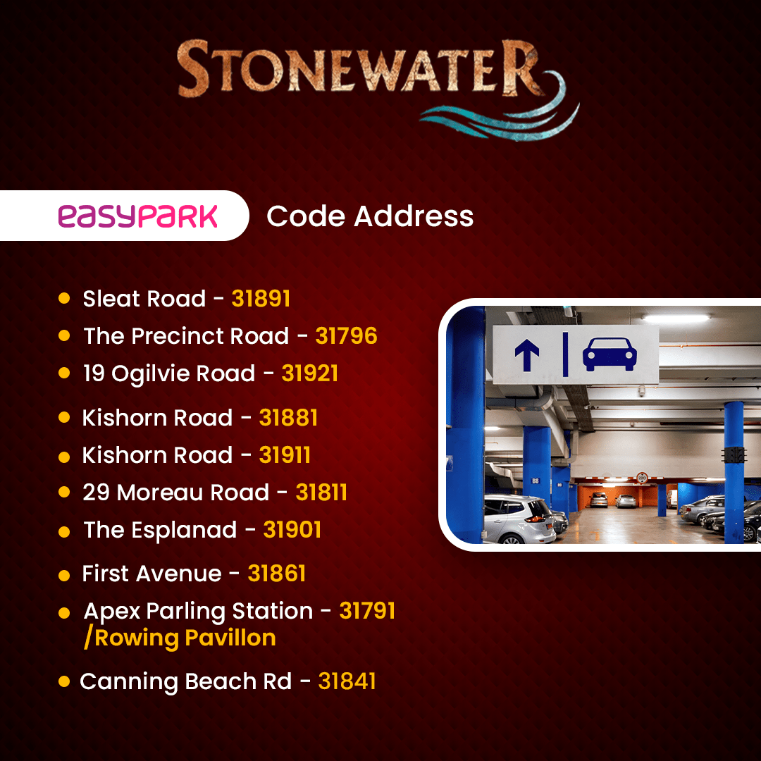 EasyPark codes reference